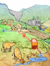 Illustrasjon - Klikk for stort bilete